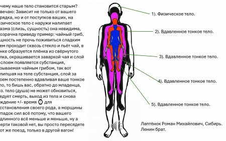 Физическое тело не может обновиться поэтому и стареет
