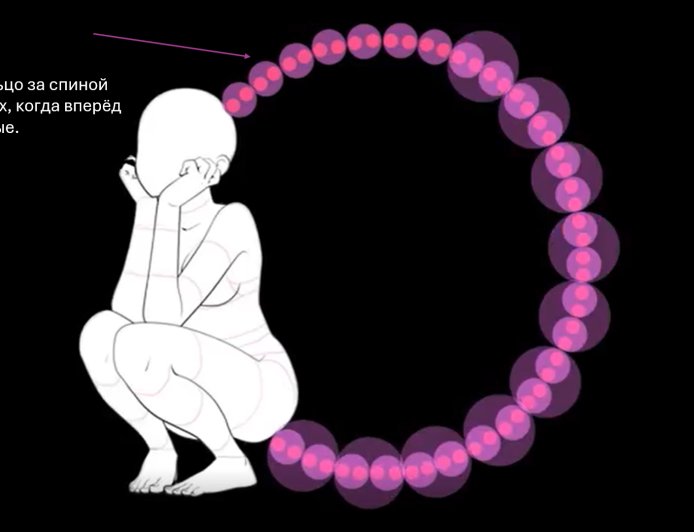 Женщины во время месячных выделяется кровь потому что кольцо с плодами ваше прорывает плоть.