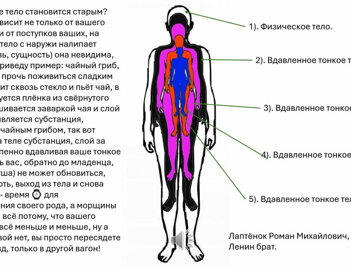 Физическое тело не может обновиться поэтому и стареет